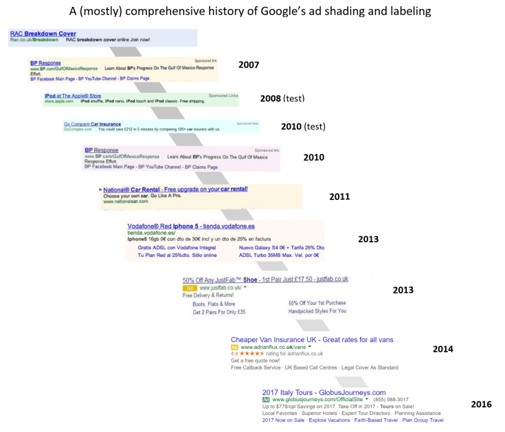 Die Entwicklung der Anzeigenkennzeichnung bei Google nach searchengineland.com